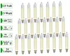 A collection of 24 candle-shaped light bulbs arranged in rows against a white background, with informational text labels on the left side. Produktbild-Vorschau