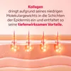 4er-Pack Bio-Kollagen-Masken My SOS Beauty – 4 × 40 g Produktbild-Vorschau 4