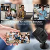 Collage showing people using devices and a small camera, with text overlays. Produktbild-Vorschau