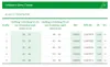 Cellacare Genu classic maat 3 (1 stuk) Productafbeelding-voorbeeld 3