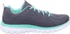 Skechers Graceful - Get Connected - Chacoal / Grün Produktbild-Vorschau 40