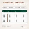 SCHALLWERK ® Work+ Braun| Arbeit Gehörschutz - Produktbild-Vorschau 3