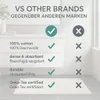 Betz Badvorleger Premium 50x70 cm 1er Set – Badematten aus Produktbild-Vorschau 10