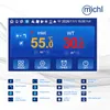 Michl Luft-Wasser Wärmepumpe Monoblock Inverter Produktbild-Vorschau 2
