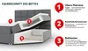 MIRJAN24 Boxspringbett Lars, Ehebett mit zwei Bettkästen, Produktbild-Vorschau 7