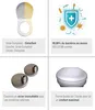 BENKSTEIN Premium Toilettendeckel - antibakteriell oval Produktbild-Vorschau 13