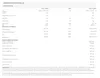 BioTech USA TST + GH Orangengeschmack 300g Produktbild-Vorschau 4