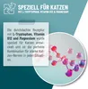 REAVET Relax Liquid für Katzen 50ml - Beruhigungstropfen I Produktbild-Vorschau 2