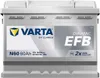 VARTA N60 Blue Dynamic EFB 12V 60Ah 640A Batteria per auto Anteprima dell’immagine prodotto 3