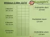 50m Wildzaun Forstzaun Weidezaun 200/22/15+ Z-Profil Produktbild-Vorschau 2