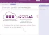 Microsoft Office 2024 Standard Windows | Natychmiastowe Podgląd zdjęcia produktu 4