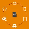 Philips MicroSDXC 2-Pack 64GB Class 10 UHS-I U1 vrátane Náhľad obrázku produktu 6