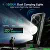 A rugged smartphone with camping lights and an intercom feature, shown outdoors at night with a person using it. Produktbild-Vorschau