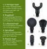 BEURER Muskelmassagegerät 9St/3Pr 5Aufsätze LED Akku bis zu Produktbild-Vorschau 55