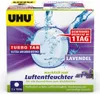 Packaging for UHU Luftentfeuchter (air dehumidifier) tablets. Náhled obrázku produktu