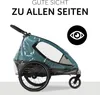 Dryk Duo Raincover 55000 Voir les images du produit 5