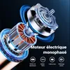 Wiltec Moteur électrique asynchrone monophasé à induction – Voir les images du produit 4
