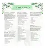 Hochzeitsplaner mit Checklisten, Budgetplanung, Gästeliste Produktbild-Vorschau 6