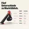 ONBEST LV3245 Laubbläser Elektro | 3in1 Laubsauger | 3200W Produktbild-Vorschau 9