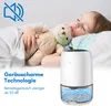 Jopassy Luftentfeuchter 1100ml Schlafzimmer Trockner Produktbild-Vorschau 6