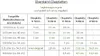 Tischplatte aus Glas, rund, 50/60/70/80/90cm Durchmesser, Produktbild-Vorschau 3