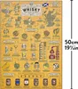 Ridley's Games Puzzle dla miłośników whisky 500 elementów Podgląd zdjęcia produktu 5