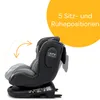 Osann Swift360 S 2 i-Size , drehbarer Kindersitz 76-150 cm, Produktbild-Vorschau 7