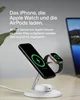 Belkin WIZ023VFWH, Drinnen, USB, Kabelloses Aufladen, Weiß Produktbild-Vorschau 19