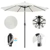 A white patio umbrella is shown against a white background, with close-up insets highlighting its features. Produktbild-Vorschau