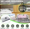 A collage of images showing vacuum storage bags, folded bedding, and icons representing product features. Produktbild-Vorschau