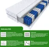 A cutaway view of a mattress showing its internal layers and construction, with descriptive text boxes. Produktbild-Vorschau