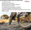 E-Bike Vision Power Pack Akku für Panasonic ebike System Produktbild-Vorschau 2