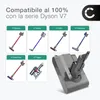 CELLONIC 1x Batteria per Aspirapolvere Compatibile con Anteprima dell’immagine prodotto 3