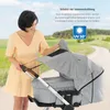 shineSafe Premium slnečná strieška a plachta na spanie pre Náhľad obrázku produktu 12