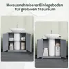 WOLTU Waschbeckenunterschrank Unterschrank Badschrank Produktbild-Vorschau 4