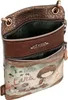 Anekke Umhängetasche Core Mini Crossbody Bag Multicolor Produktbild-Vorschau 7