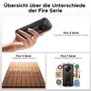 DOOGEE Fire 3 Outdoor Smartphone Handy, 4G, Android 16, Produktbild-Vorschau 6