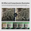 Comparison of LED illumination effects on a coin surface and a display of different LED light colors. Produktbild-Vorschau