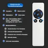 An image showing a remote control and a diagram explaining its buttons. Produktbild-Vorschau