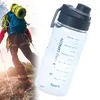 Trinkflasche, 1,5L Wasserflasche, Auslaufsicher Sport Produktbild-Vorschau 14