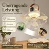 3-in-1 Tischventilator mit Licht Akku, H43cm Mini Camping Produktbild-Vorschau 10
