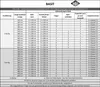 Gardinenstange Rohr und Innenlauf Edelstahl Look, Metall, Produktbild-Vorschau 6