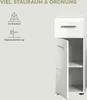 Ice armoire de salle de bain 1 tiroir 1 porte blanc Voir les images du produit 16