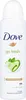 Dove Go Fresh Cucumber & Green Tea déodorant en spray 150 Voir les images du produit 4