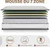 DEWINNER Zestaw 2 materacy 140x190x16 | Materac z pianki z Podgląd zdjęcia produktu 5