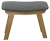 SONGMICS Sitzhocker Fußhocker Polsterhocker aus Holz 39,1 x Produktbild-Vorschau 3