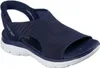 Skechers 119519s Couleur Bleu Voir les images du produit 21
