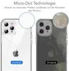 Comparison of an iPhone case with and without micro-dot technology. Podgląd zdjęcia produktu