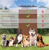 A marketing image comparing pet food features with checkmarks and crosses, set against a grassy background with a sky and trees. Produktbild-Vorschau