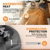 Ventilatore per riscaldamento Vulpes Goods | Ventilatore Anteprima dell’immagine prodotto 6